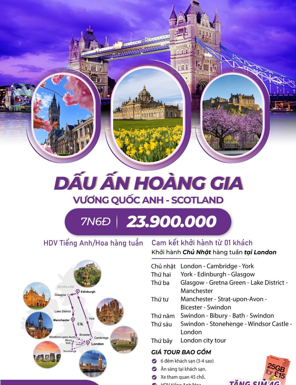 Dấu Ấn Hoàng Gia — Vương Quốc Anh · Scotland